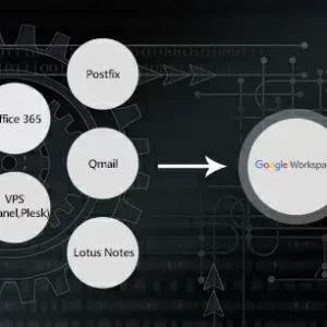Email Server Migration (Exchange, Google Workspace, etc.)